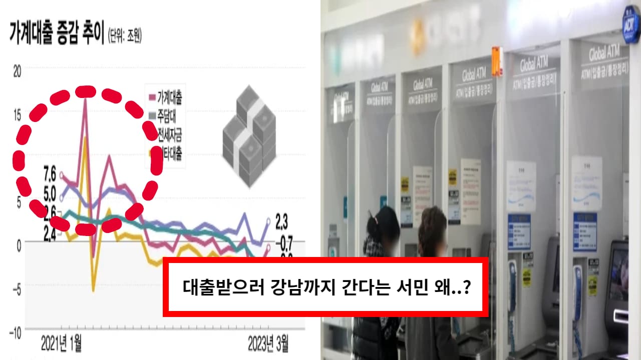 한국은행 / 뉴스원